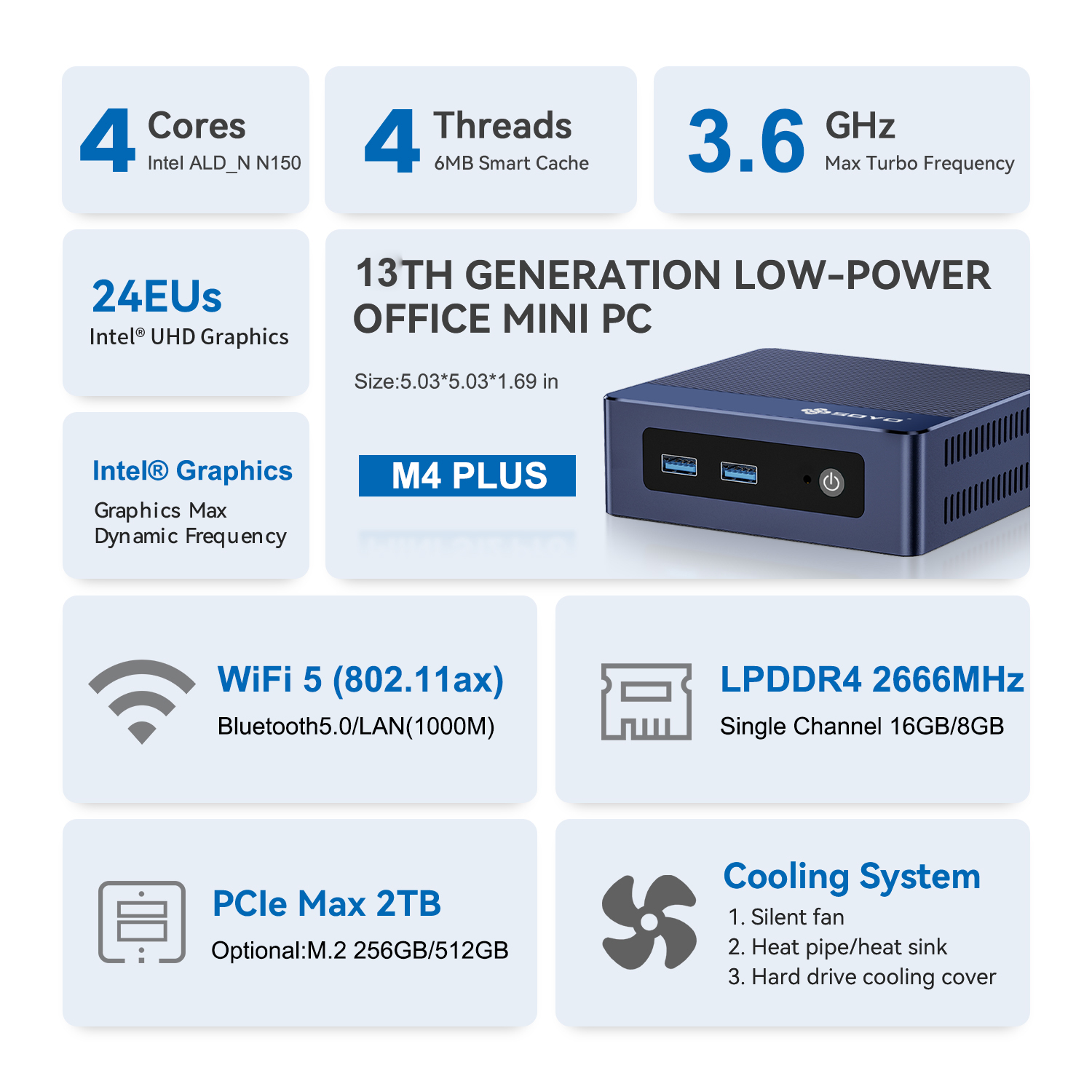 SOYO M4 Plus 미니 PC Intel Twin Lake N150 CPU Windows 11 Pro 16GB SOYO M4 Plus 미니 PC Intel Twin Lake N150 CPU Windows 11 Pro 16GB